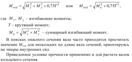 ядро перетину