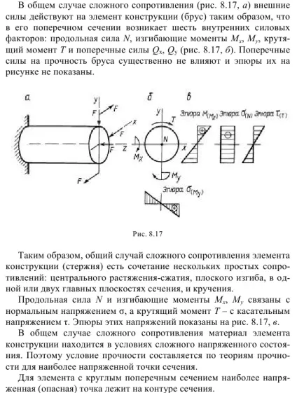 ядро перетину