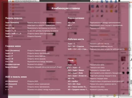 Ubuntu unity - опис, інструкція - 2013 рік