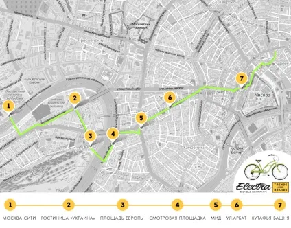 Три прогулянкових веломаршруту по москві (москві) Три прогулянкових веломаршруту по москві