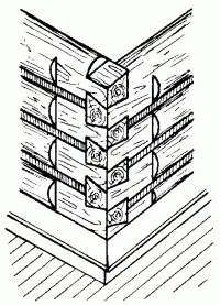 Кутові з'єднання - столярні та теслярські роботи (відношенню один одному) Кутові з'єднання - столярні та теслярські роботи