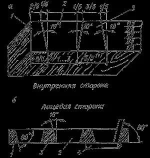 Кутові з'єднання 3 (кутові з'єднання) Кутові з'єднання 3