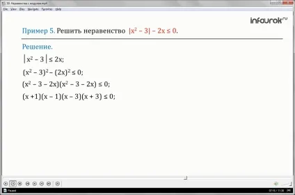 Урок «нерівності з модулем»