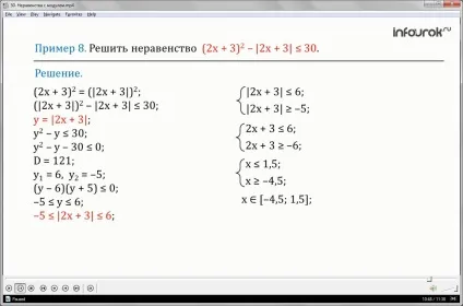Урок «нерівності з модулем»
