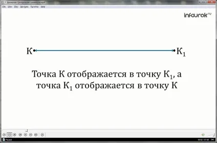 Урок «руху