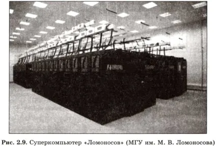 Уроки 25 - 26