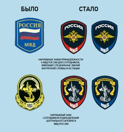 У поліцейських з'являться нові нарукавні знаки, новини (АКАР) У поліцейських з'являться нові нарукавні знаки, новини
