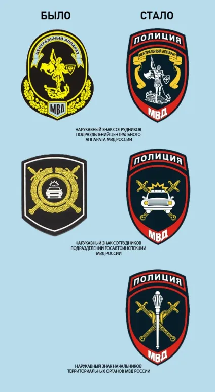 У поліцейських з'являться нові нарукавні знаки, новини (АКАР) У поліцейських з'являться нові нарукавні знаки, новини