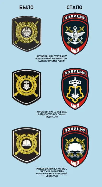 У поліцейських з'являться нові нарукавні знаки, новини (закон про рекламу) У поліцейських з'являться нові нарукавні знаки, новини