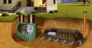 Установка септика танк своїми руками монтаж і принцип роботи (монтаж) Установка септика танк своїми руками монтаж і принцип роботи