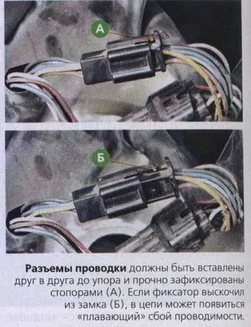 Пристрій систем запалювання імпортної мототехніки (мото) Пристрій систем запалювання імпортної мототехніки
