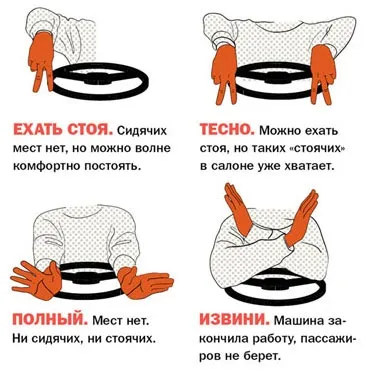 Умовні знаки водіїв на дорозі - енциклопедія на автопорталі (витягнутої сторону зігнутою) Умовні знаки водіїв на дорозі - енциклопедія на автопорталі