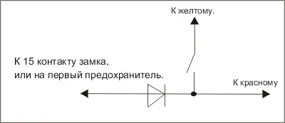 Установка і підключення магнітоли на ниву (ВАЗ 2121, 2131) (ВАЗ 2131 магнітола) Установка і підключення магнітоли на ниву (ВАЗ 2121, 2131)