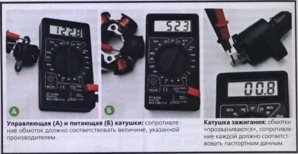 Пристрій систем запалювання імпортної мототехніки (crf 450) Пристрій систем запалювання імпортної мототехніки