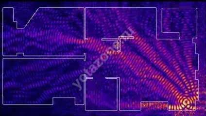Підсилювач сигналу yota, як посилити сигнал йота своїми руками (підсилювач) Підсилювач сигналу yota, як посилити сигнал йота своїми руками
