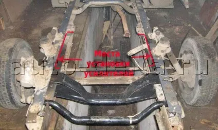 Посилення рами газелі - 8850 рублів (8850) Посилення рами газелі - 8850 рублів