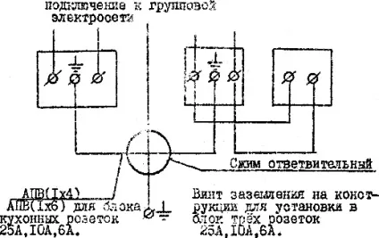 Установка вимикачів перемикачів штепсельних розеток дзвінків і лічильників