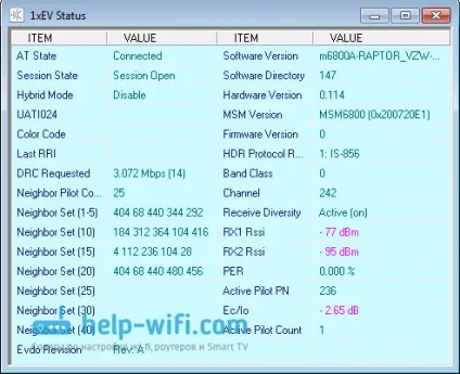 Установка і настройка 3g cdma антени на прикладі провайдера Інтертелеком (установка) Установка і настройка 3g cdma антени на прикладі провайдера Інтертелеком
