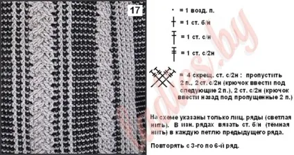 Візерунки з кіс і джгутів гачком