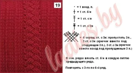 Візерунки з кіс і джгутів гачком