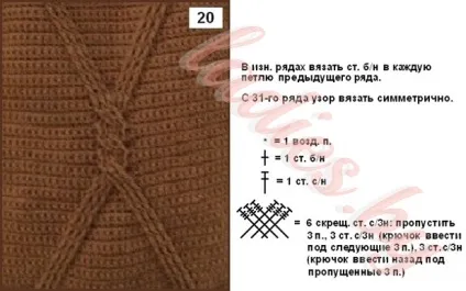 Візерунки з кіс і джгутів гачком