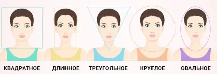 Вечірні зачіски на середнє волосся своїми руками крок за кроком, фото 2017 (волосся) Вечірні зачіски на середнє волосся своїми руками крок за кроком, фото 2017