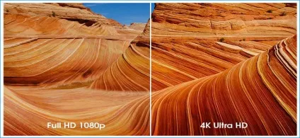 У чому різниця між 4k і ultra hd