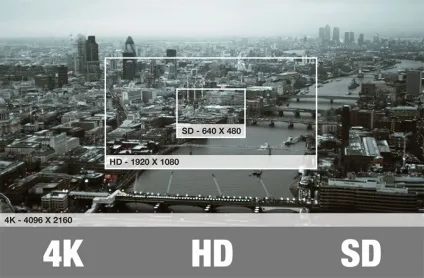 У чому різниця між 4k і ultra hd