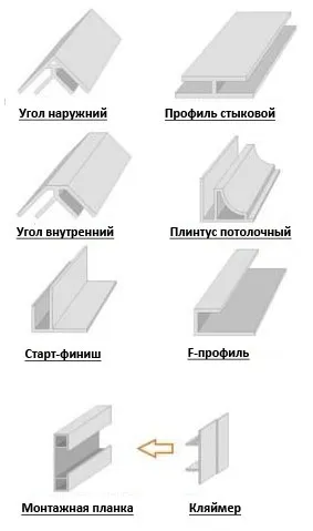 Вибір пластикових вікон - профілі, камери, армування, ламінування