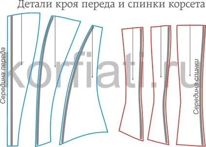 Форма корсета на кісточках - форма а (форма корсета кісточках) Форма корсета на кісточках - форма а