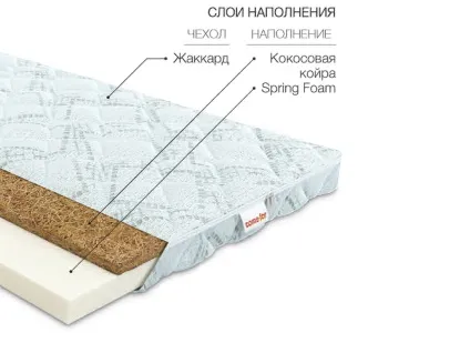 Вибір футона і