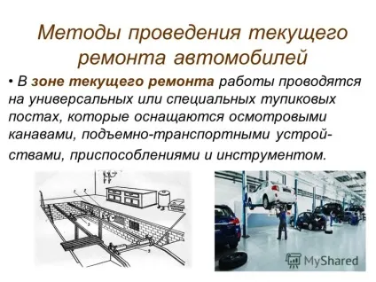 Види і методи ремонту автомобілів (види) Види і методи ремонту автомобілів