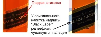 Віскі джонни уокер (johnnie walker) - як відрізнити підробку, ціна, види (johnnie) Віскі джонни уокер (johnnie walker) - як відрізнити підробку, ціна, види