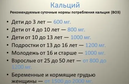 У яких продуктах міститься кальцій, необхідну кількість для організму (міститься) У яких продуктах міститься кальцій, необхідну кількість для організму