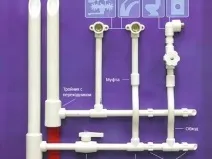 Водопровід в квартирі своїми руками схема розводки, пристрій, монтаж, ремонт і заміна (водопровід в квартирі своїми руками) Водопровід в квартирі своїми руками схема розводки, пристрій, монтаж, ремонт і заміна