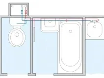 Водопровід в квартирі своїми руками схема розводки, пристрій, монтаж, ремонт і заміна (водопровід в квартирі своїми руками) Водопровід в квартирі своїми руками схема розводки, пристрій, монтаж, ремонт і заміна