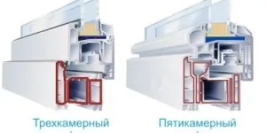 Повітроводи для кухонної витяжки установка пластикових і гофрованих (установка) Повітроводи для кухонної витяжки установка пластикових і гофрованих