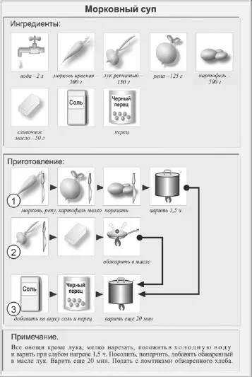 горілка французька