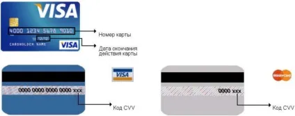 Питання і відповіді по використанню сервісу бронювання автобусних квитків (сервісу) Питання і відповіді по використанню сервісу бронювання автобусних квитків