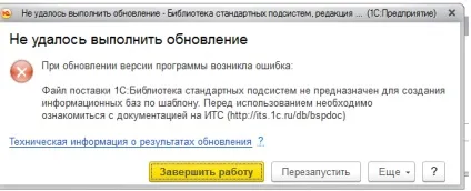 Впровадження бібліотеки стандартних підсистем (стандартних) Впровадження бібліотеки стандартних підсистем