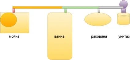 Вода у ванні 3 причини виникнення проблеми
