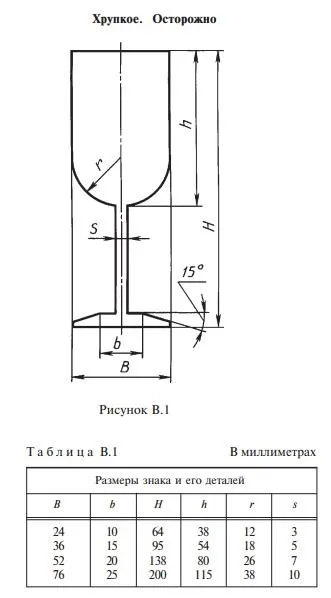 Вставка зовнішніх фрагментів в двовимірні документи системи компас-3d, сапр-журнал (вставка зовнішніх фрагментів) Вставка зовнішніх фрагментів в двовимірні документи системи компас-3d, сапр-журнал