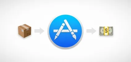 Повертаємо гроші за додаток в app store