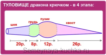 В'яжемо дракона гачком