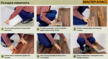Здуття ламінату, причини та способи усунення, рекомендації перед укладанням
