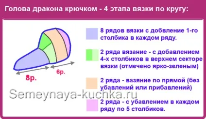 В'яжемо дракона гачком