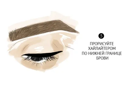Все про бровах вибираємо форму, косметику, інструменти, статті, журнал joy by joy