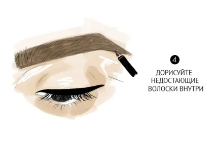 Все про бровах вибираємо форму, косметику, інструменти, статті, журнал joy by joy