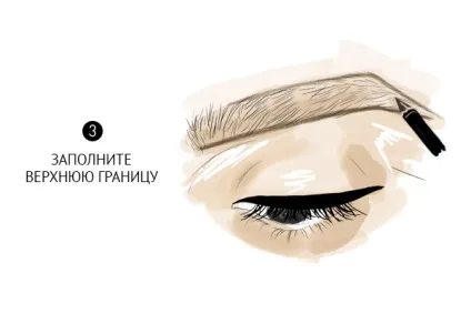 Все про бровах вибираємо форму, косметику, інструменти, статті, журнал joy by joy