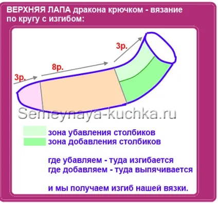 В'яжемо дракона гачком